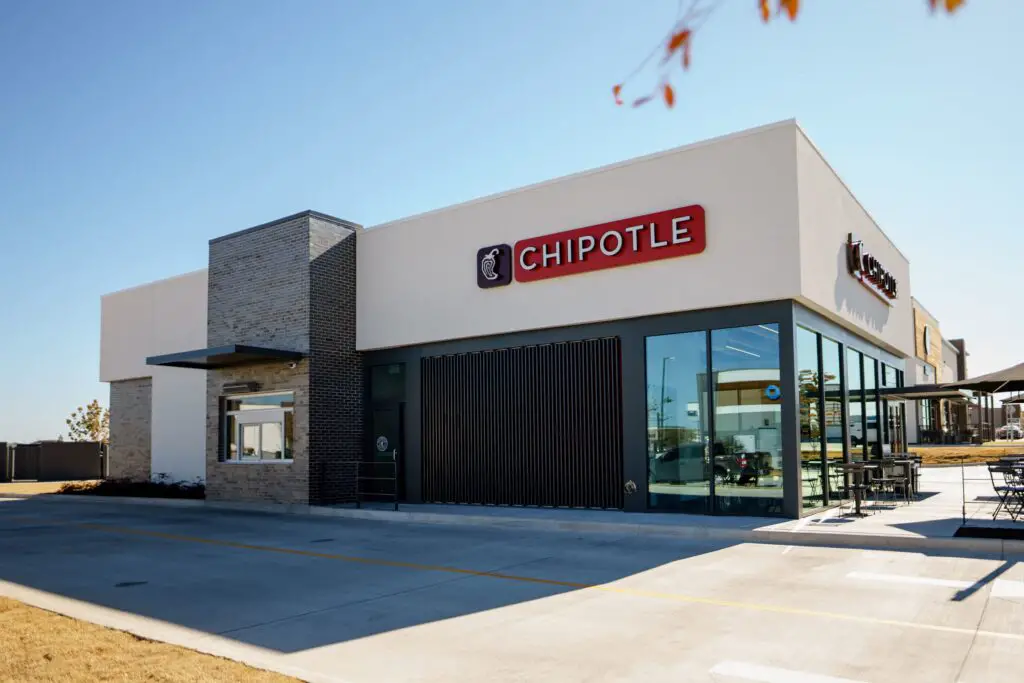 swot analysis of chipotle